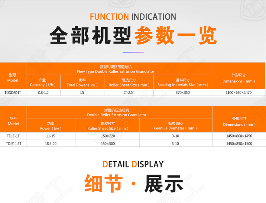对辊挤压造粒情_02.jpg